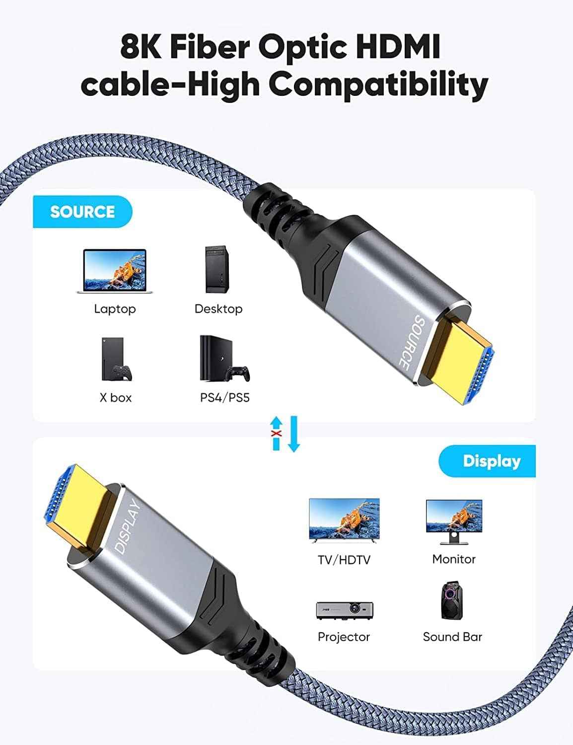 8K HDMI Cable 250FT