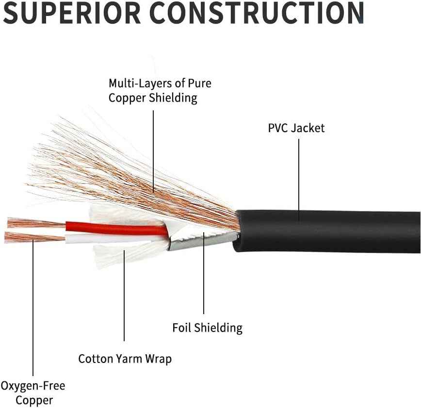 XLR Female to Dual 1/4" Male Y Splitter Cable 3.3 Ft