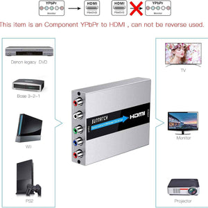 RCA to HDMI Converter W/ Scaler Function