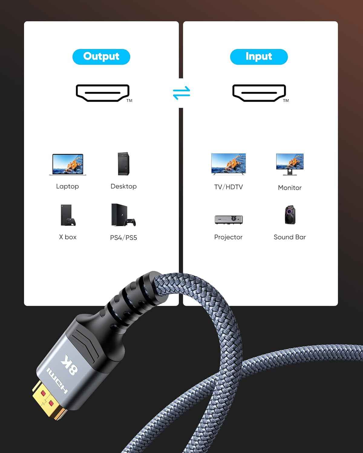 8K HDMI Cable 35FT