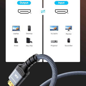 8K HDMI Cable 35FT