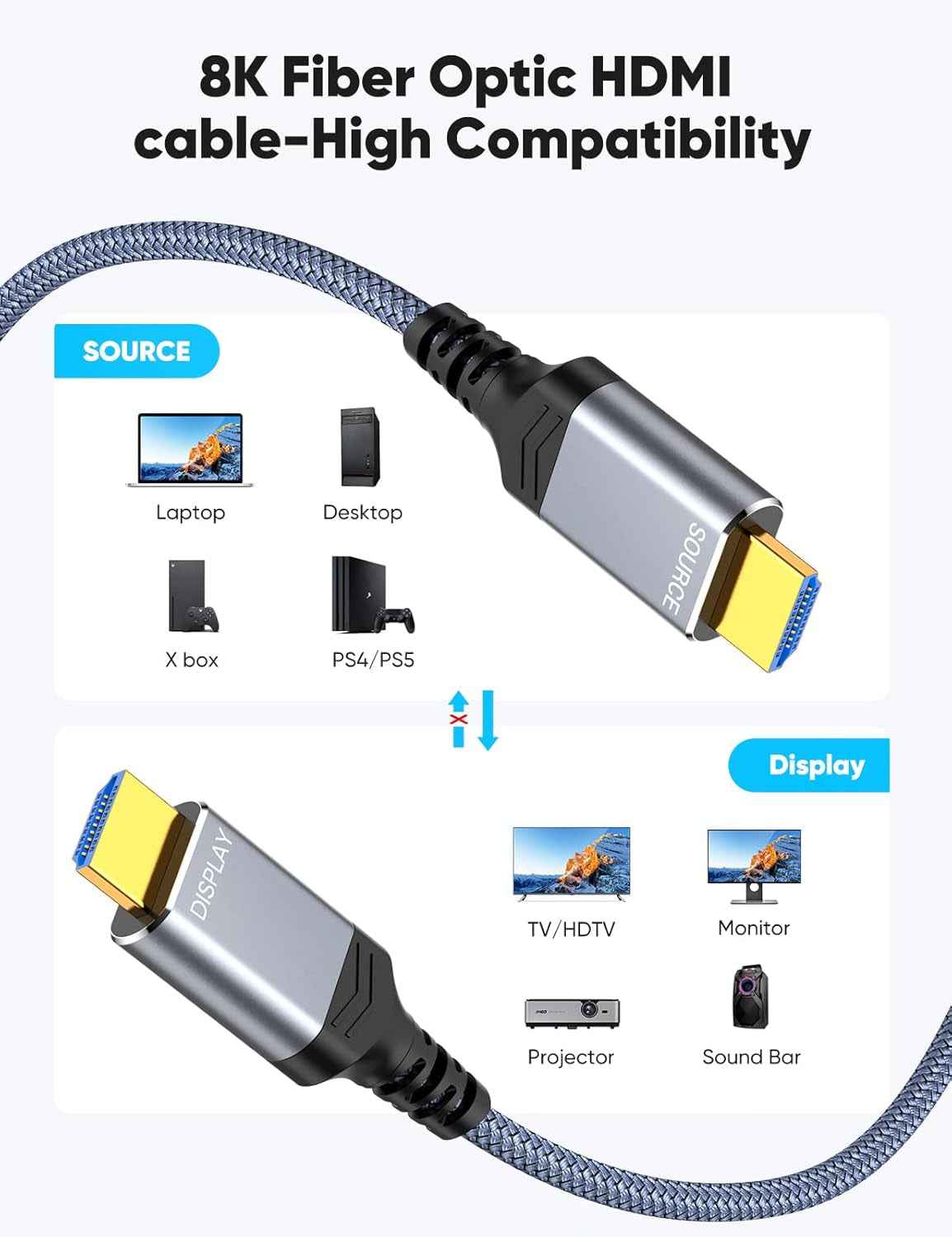 8K HDMI Cable 2.1FT