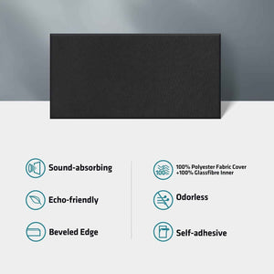 4 Fiberglass Acoustic Panels