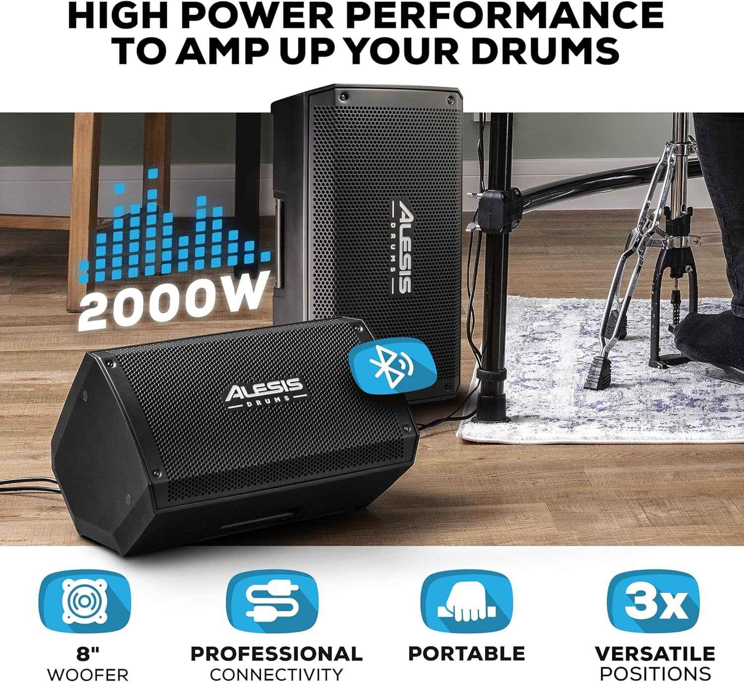 Strike Amp 8 MK2-2000W Drum Amp Speaker for Electric Drum Set with Bluetooth, 8" Woofer, HPF EQ and Ground-Lift Switch