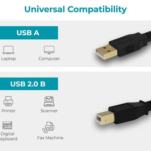 USB-A Male to USB-B Male 2.0 Cable - 28/24AWG, Shielded, Gold Plated, 15 Feet, Black