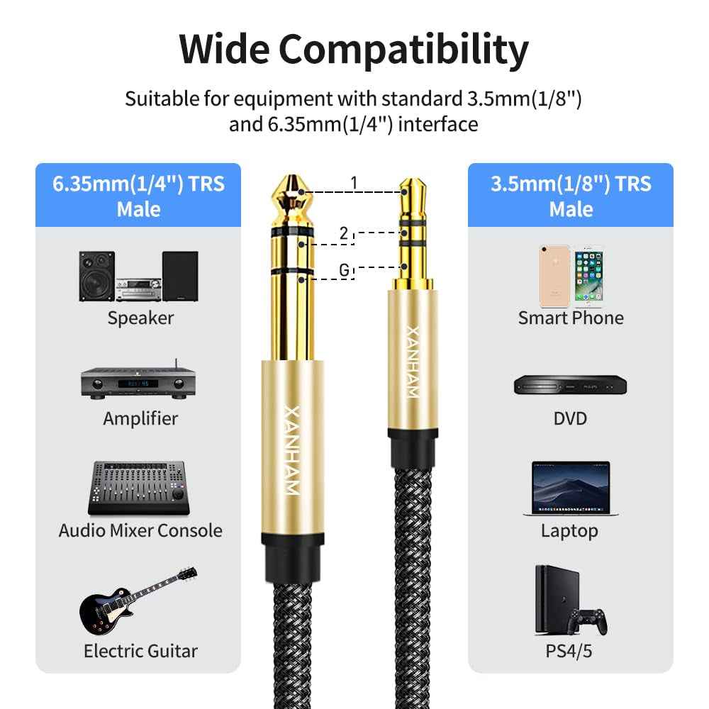 3.5mm to 1/4" Stereo Audio Cable 3.3 Ft