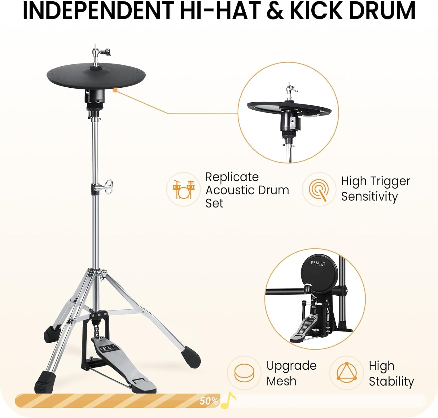 Electric Drum Set, Electronic Drum Set with 4 Quiet Mesh Drum Pads, Independent Hihat and Kick Drum Full Size Adult Drum Set, 3 Cymbals with Choke, 225 Sounds, USB MIDI, Drum Throne, and Sticks