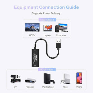 USB Male to HDMI Female Adapter