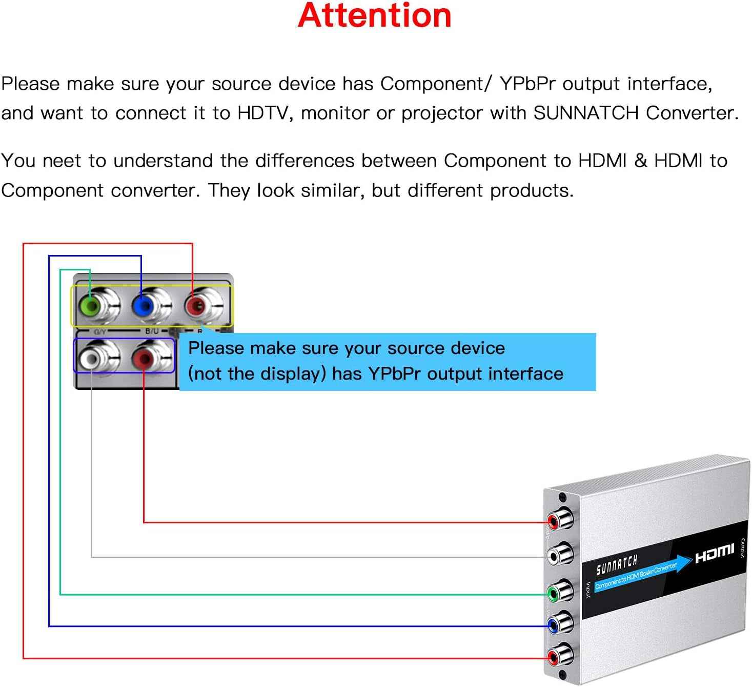 RCA to HDMI Converter W/ Scaler Function