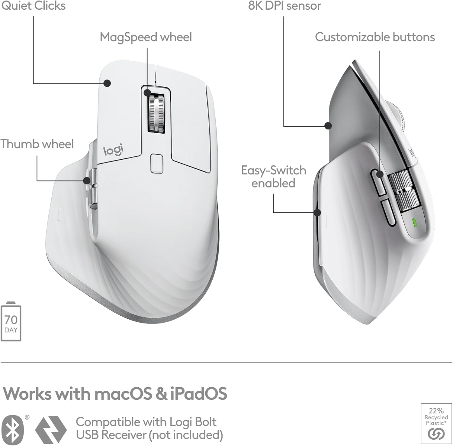 MX Master 3S for Mac - Wireless Bluetooth Mouse with Ultra-Fast Scrolling, Ergo, 8K DPI, Quiet Clicks, Track on Glass, Customization, USB-C, Apple, Ipad - Pale Grey