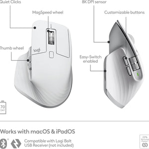 MX Master 3S for Mac - Wireless Bluetooth Mouse with Ultra-Fast Scrolling, Ergo, 8K DPI, Quiet Clicks, Track on Glass, Customization, USB-C, Apple, Ipad - Pale Grey