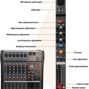 DX6 6-Channel Mixer