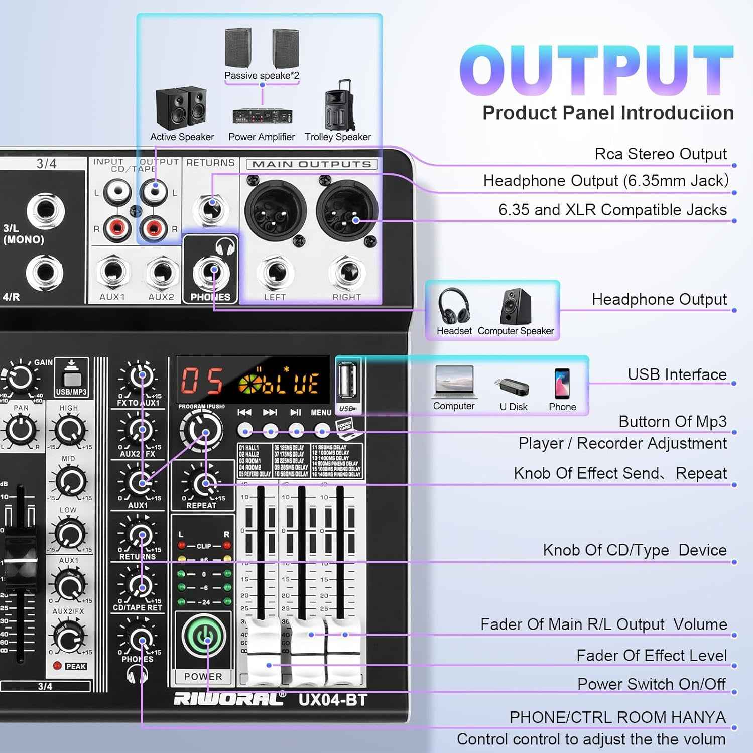 4 Channel Audio Interfacer DJ Mixer Sound Board 16-Bit DSP Effect USB Audio Mixer Effects +48V Phantom Bluetooth for Karaoke Studio Streaming Recording,Live Streaming