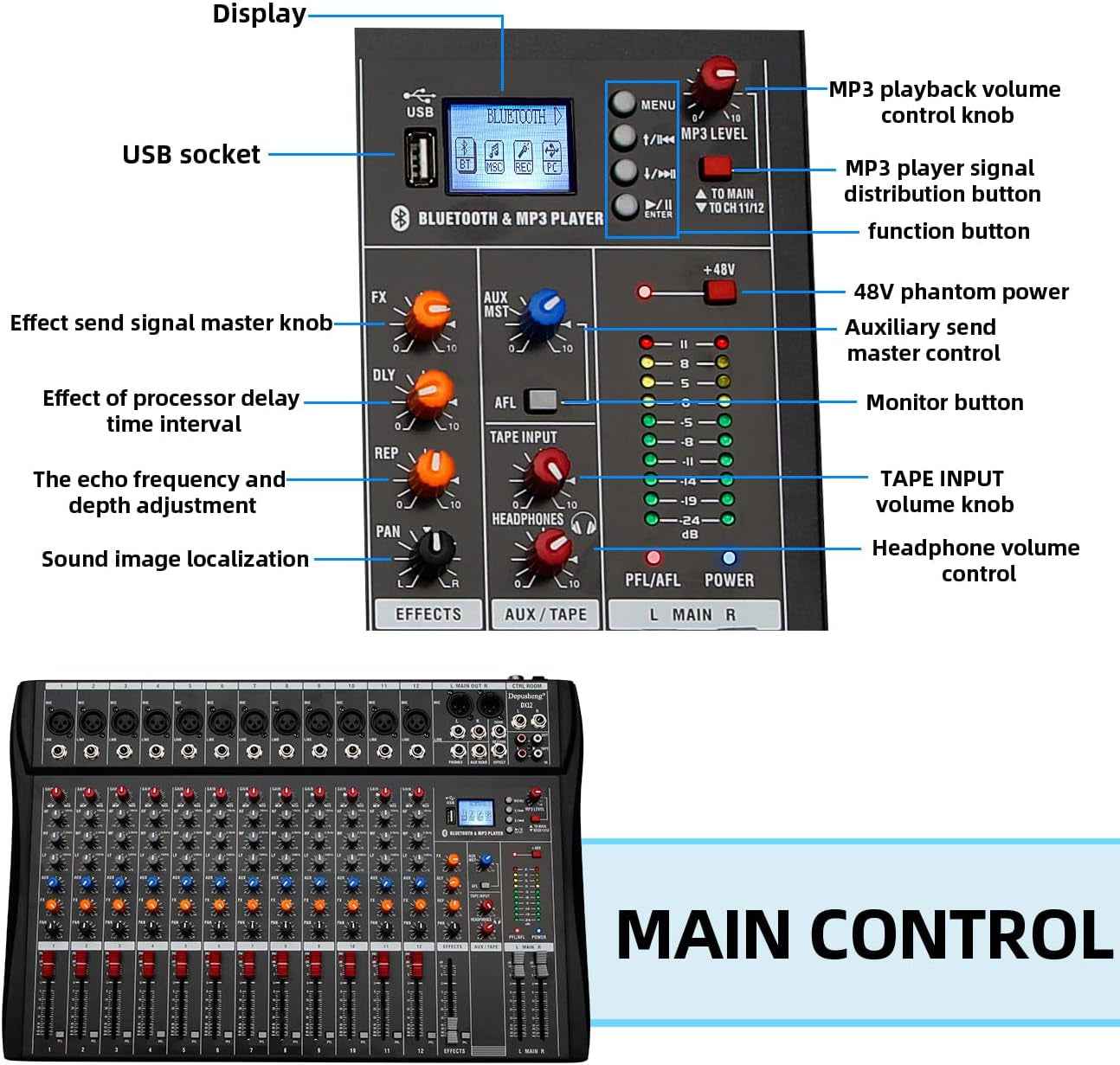 DX12 12-Channel Mixer