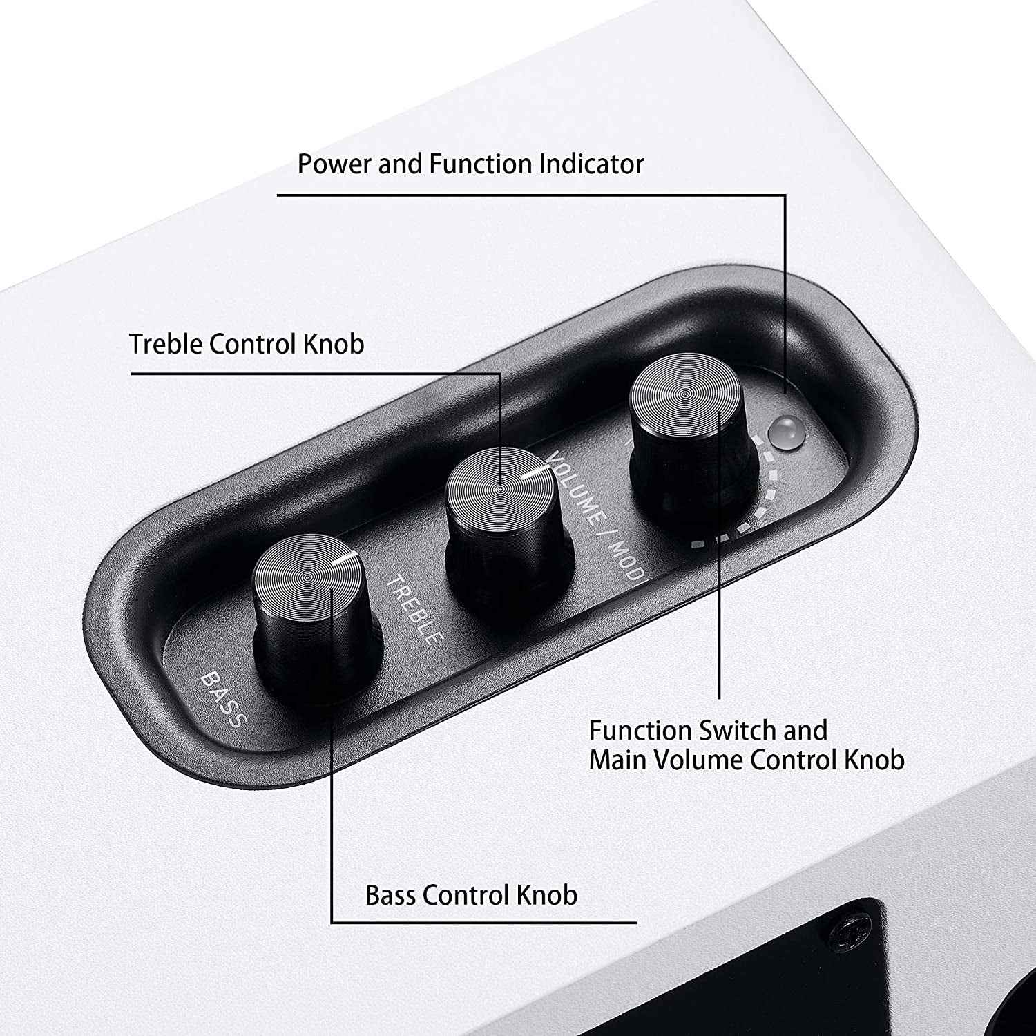 SW208 3" Bluetooth Monitors 60W Pair