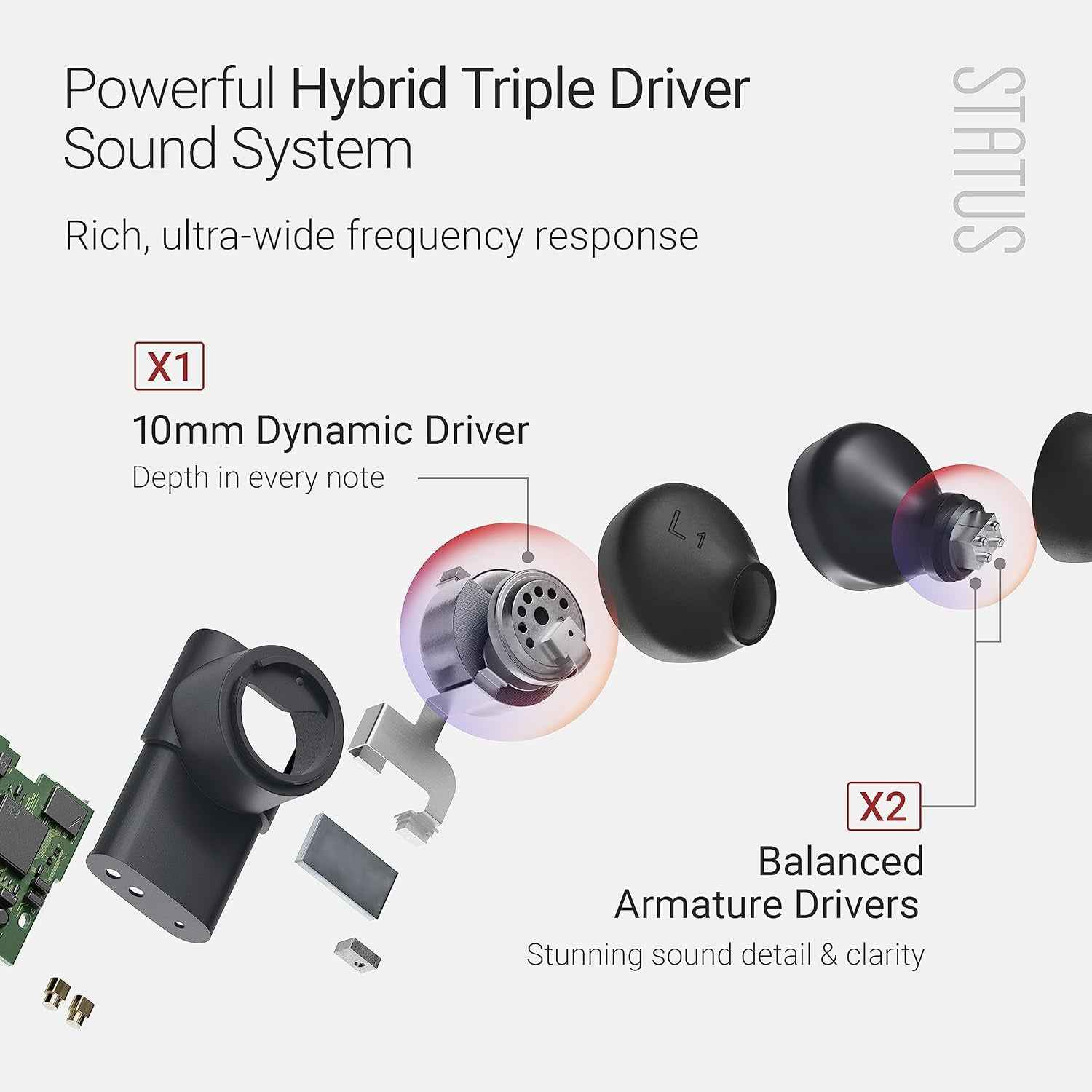 Audio between 3ANC Wireless Earbuds (Onyx)