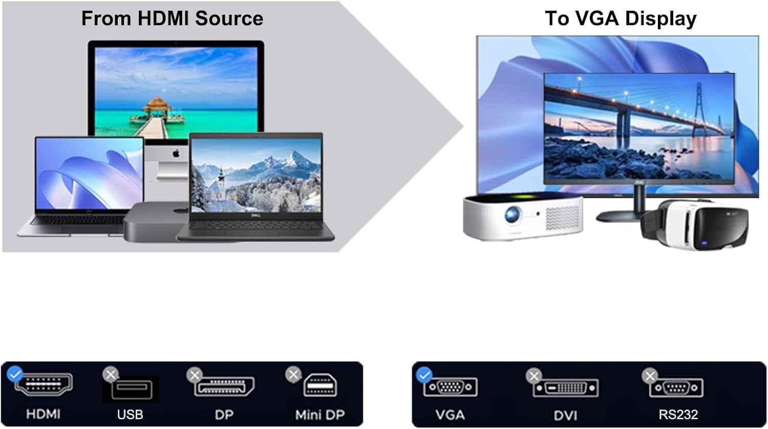 HDMI to VGA Cable 6 Ft