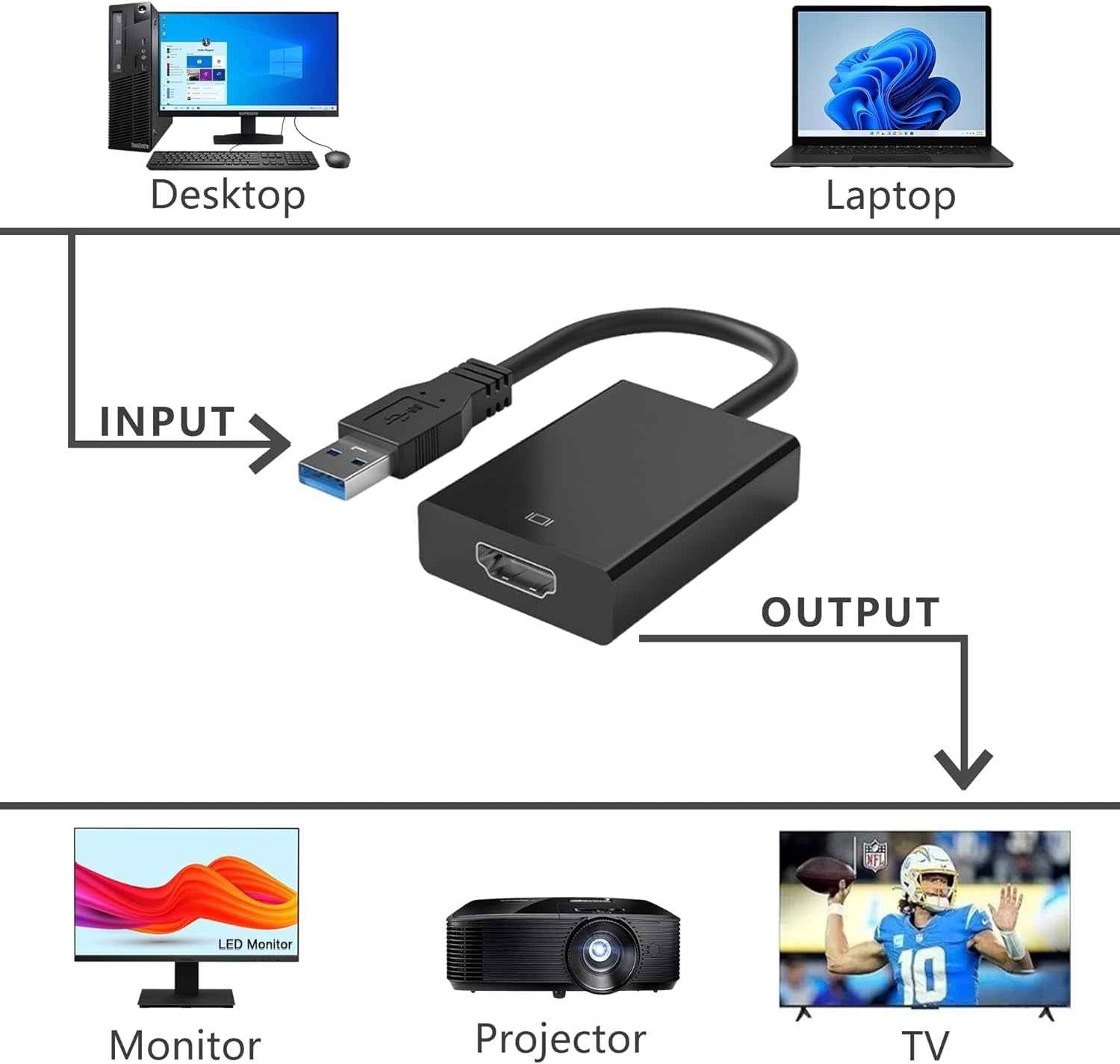 USB to HDMI Adapter