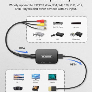 RCA Male to HDMI Male Converter