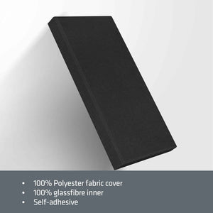 4 Fiberglass Acoustic Panels