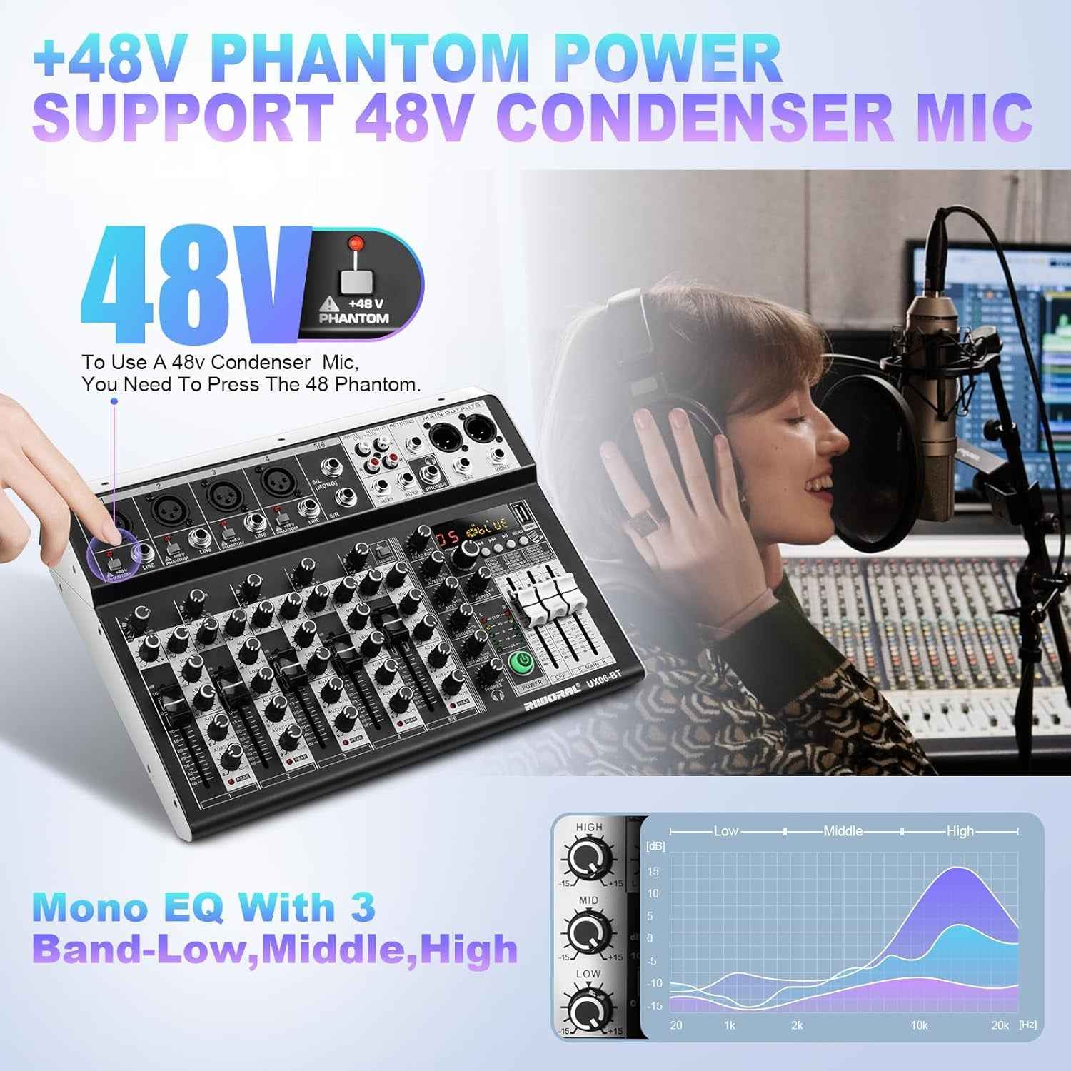 6 Channel Audio Interface Sound Board Mixing Console 16-Bit DSP DJ Mixer Audio Reverb Effect +48V Phantom Bluetooth Studio Audio Mixer for Karaoke Studio Streaming Recording