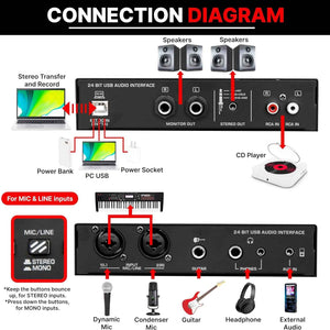 Professional USB Audio Interface with MIC/LINE, Guitar, AUX Stereo and RCA Inputs, Phone/Stereo/Monitor Outputs, Ideal for Computer Playing & Recording, Preset 24 Digital Effects - PMUX9