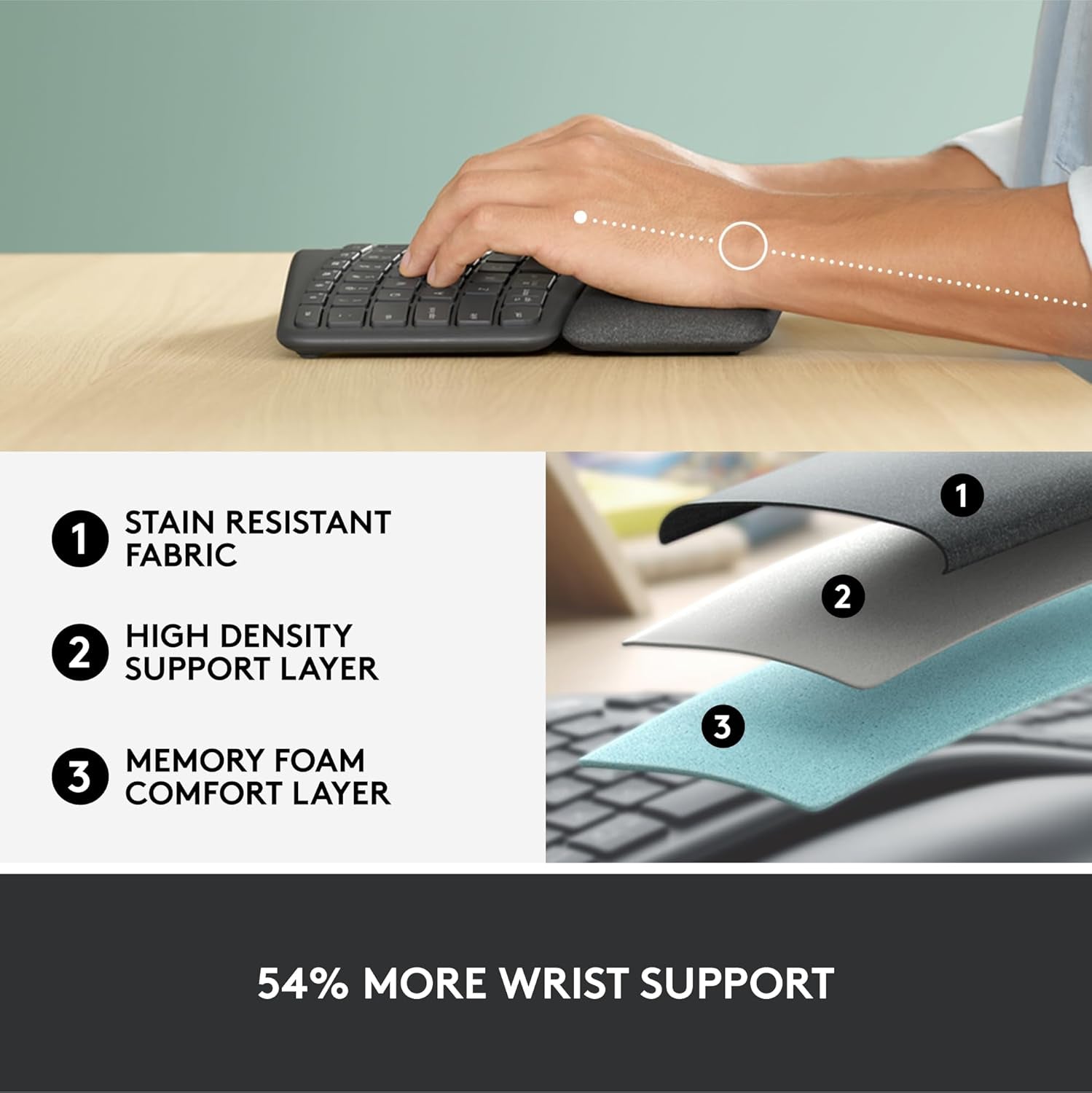 ERGO K860 Wireless Ergonomic Keyboard - Split Keyboard, Wrist Rest, Natural Typing, Stain-Resistant Fabric, Bluetooth and USB Connectivity, Compatible with Windows/Mac, Black