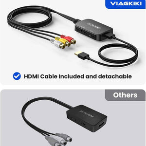 RCA Male to HDMI Male Converter