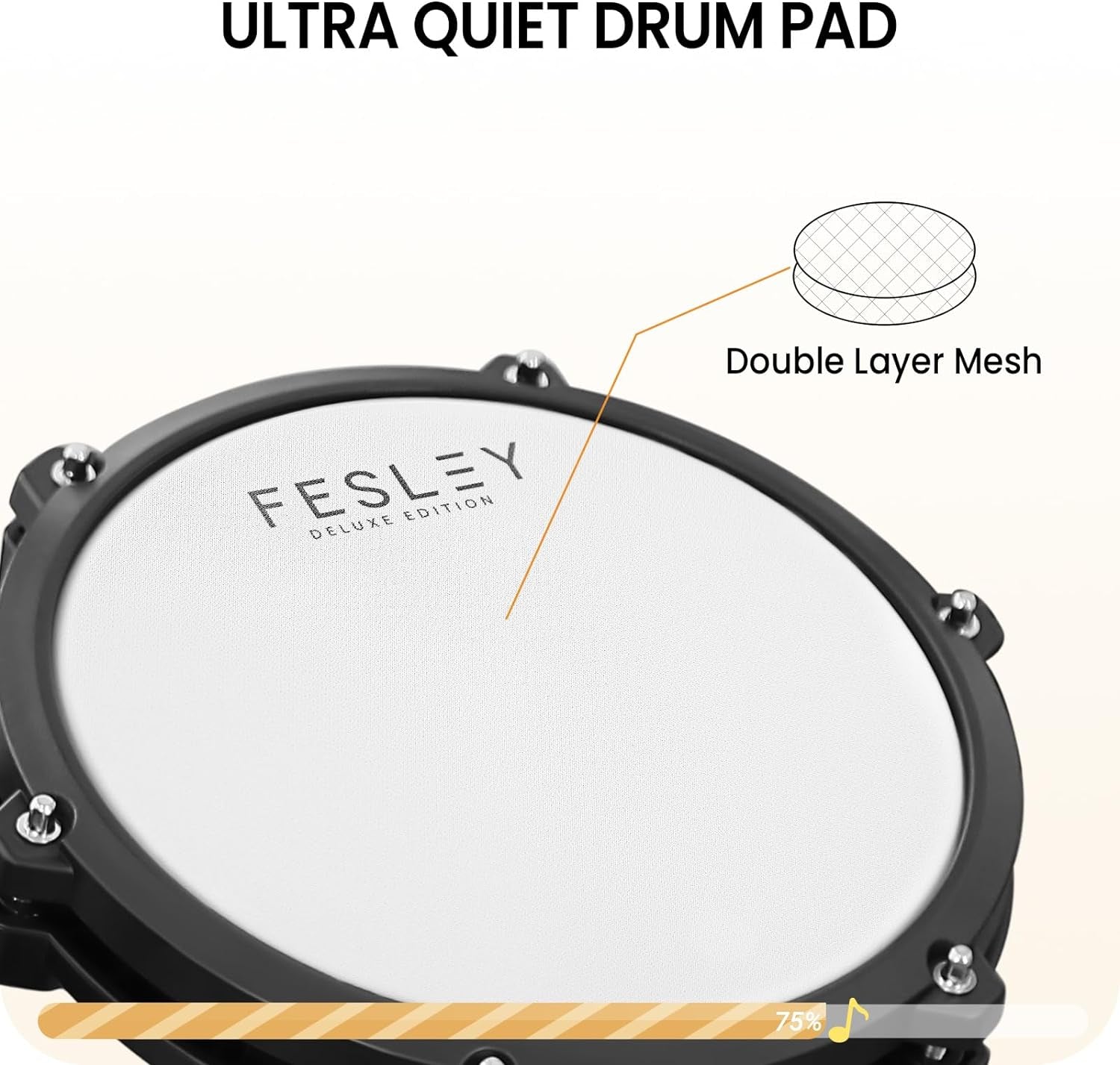 Electric Drum Set, Electronic Drum Set with 4 Quiet Mesh Drum Pads, Independent Hihat and Kick Drum Full Size Adult Drum Set, 3 Cymbals with Choke, 225 Sounds, USB MIDI, Drum Throne, and Sticks