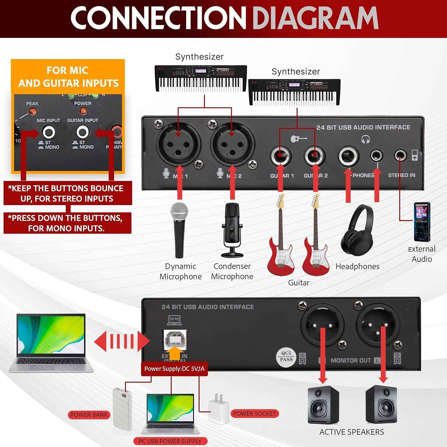 Professional USB Audio Interface with MIC, Guitar, AUX Stereo Inputs, Phone/Monitor Outputs, Ideal for Computer Playing & Recording, Compact Rugged Metal Housing - PMUX6