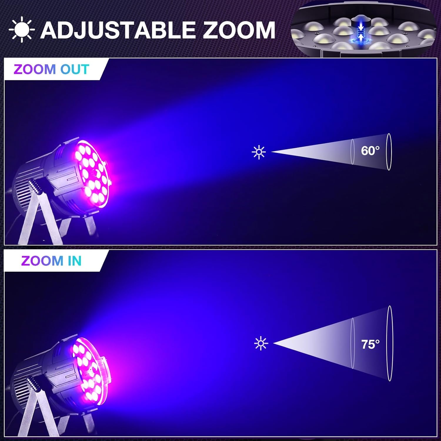 LED Zoom Par Light 18X18W RGBWA+UV 6-In-1 Stage Light, High Power Professional Wash DJ Light DMX Sound Activated Uplights for Events Christmas Party Wedding Church Bar-1 Pack