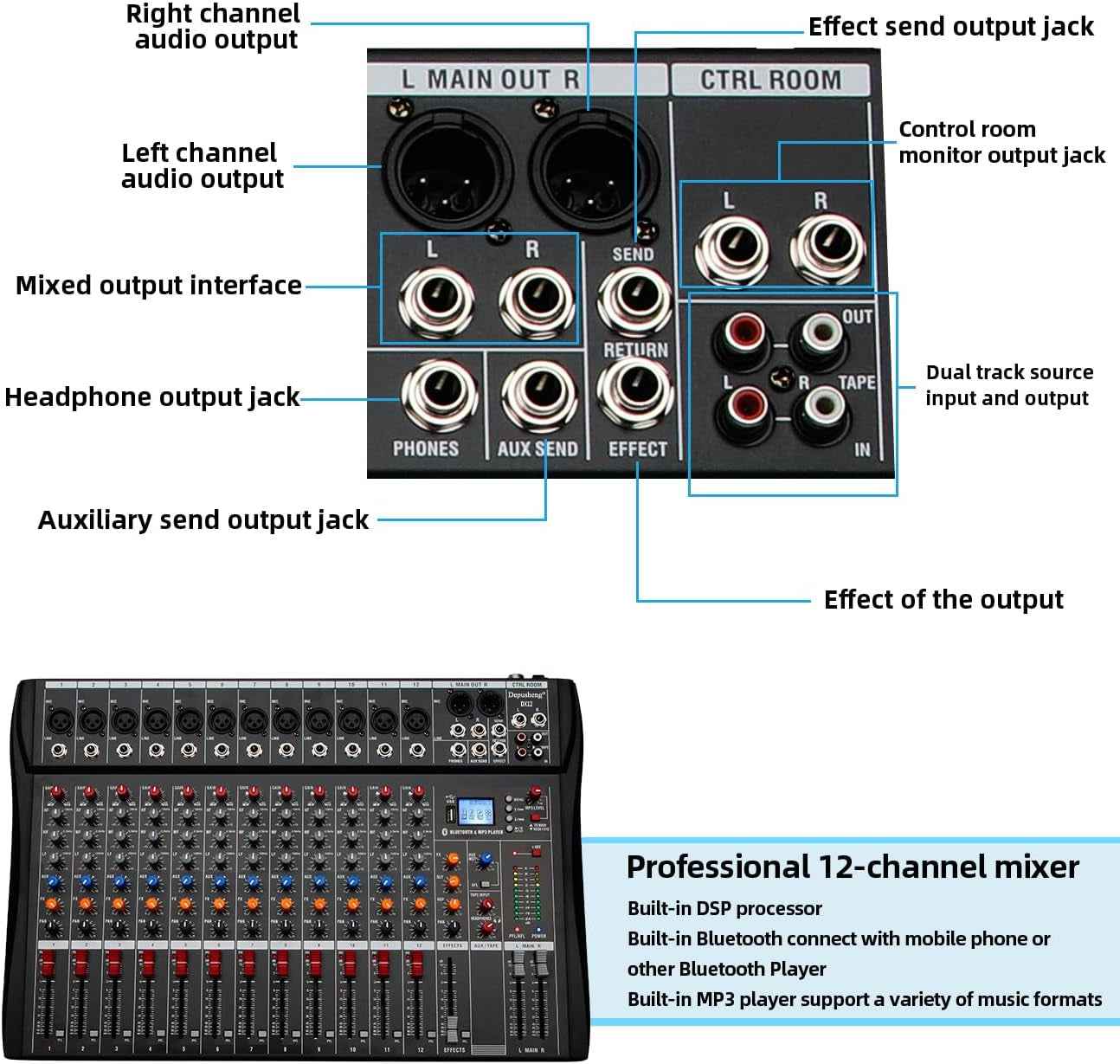 DX12 12-Channel Mixer