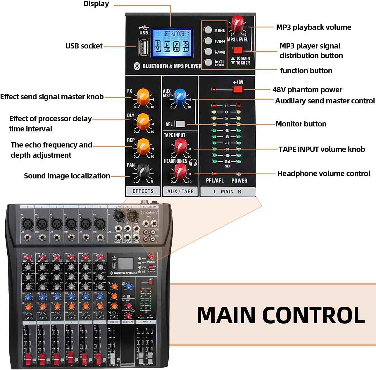 DX6 6-Channel Mixer